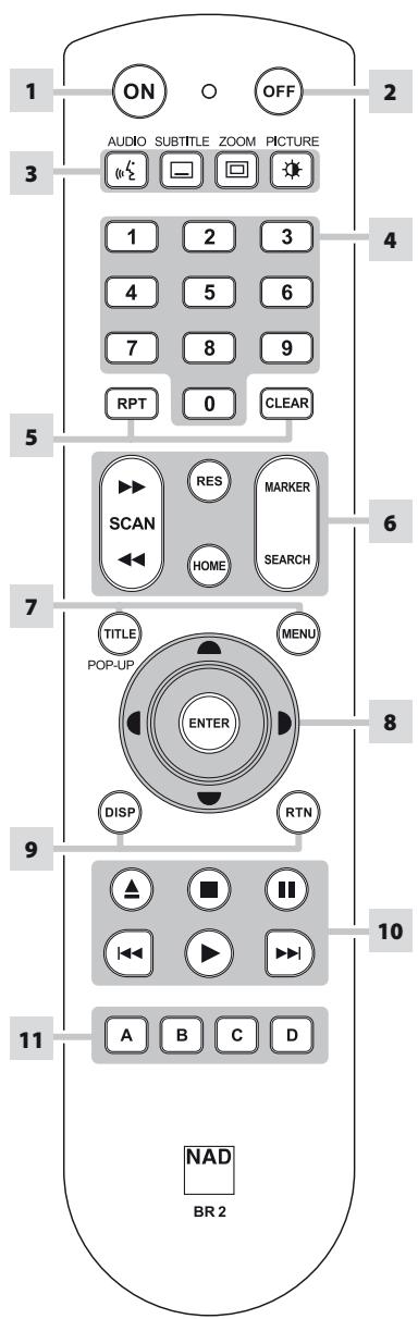 NAD T 557 - BR 2 REMOTE CONTROL - 1