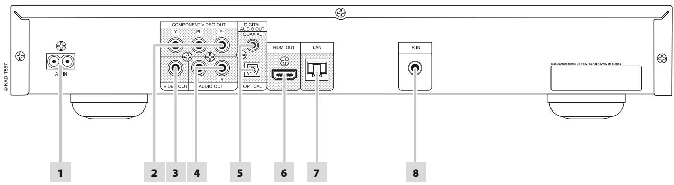 NAD T 557 - NOTE - 1