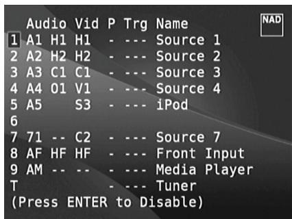 NAD T187 - SOURCE SETUP (TABLE VIEW) - 1