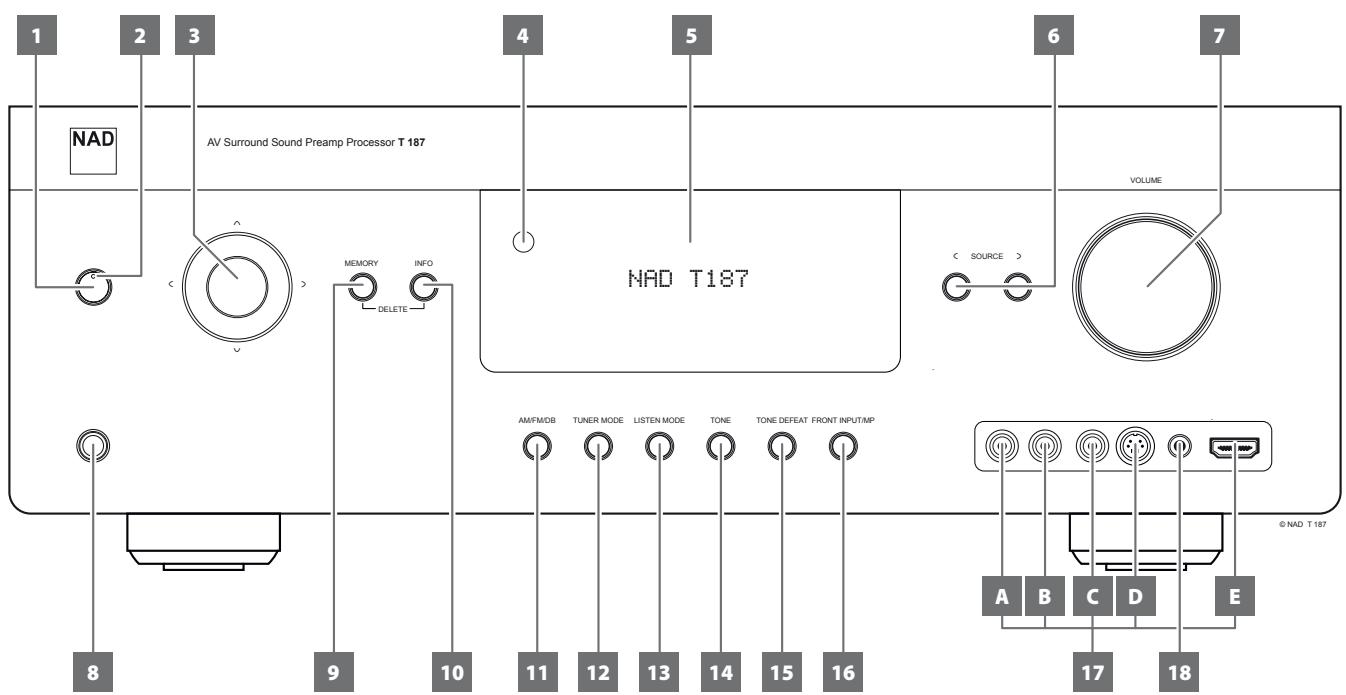 NAD T187 - FRONT PANEL - 1