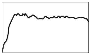 NAD T187 - NEXT A TARGET CURVE MUST BE CHOSEN - 3