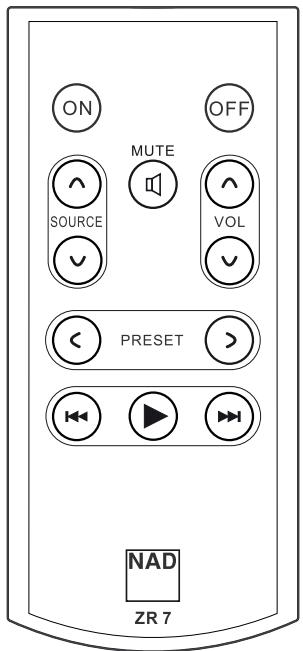 NAD T187 - USING THE ZR 7 REMOTE CONTROL - 1