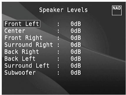 NAD T187 - SPEAKER LEVELS - 1