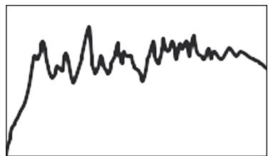 NAD T187 - NEXT A TARGET CURVE MUST BE CHOSEN - 1