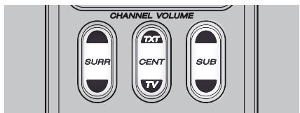 NAD T187 - ADJUSTING CHANNEL LEVELS 'ON THE FLY' - 1