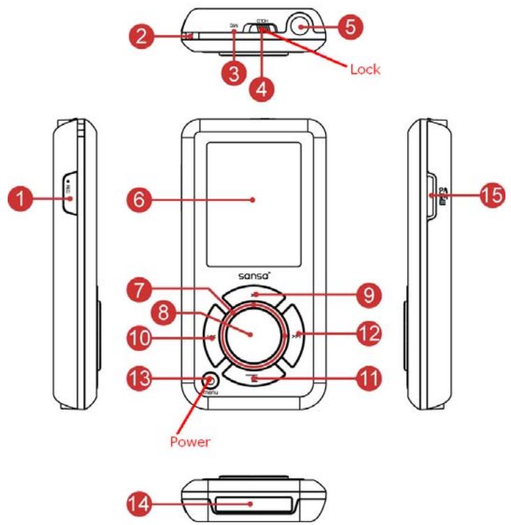 SANDISK E200 - Getting Started - 1
