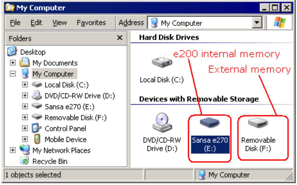 SANDISK E200 - MSC Mode - 1