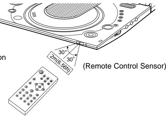 SAMSUNG DVD-L1200 - Caution - 1