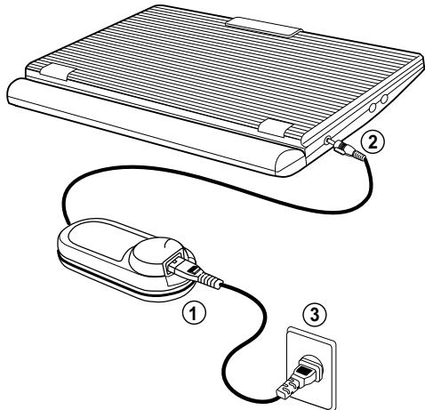 SAMSUNG DVD-L1200 - Power Charge Lamp - 1