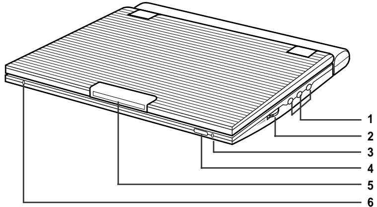 SAMSUNG DVD-L1200 - Right View - 1