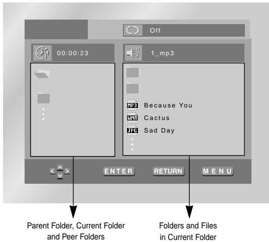 SAMSUNG DVD-L1200 - Clips Menu for MP3/WMA/JPEG - 9