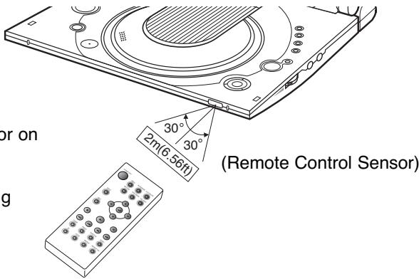 SAMSUNG DVD-L300 - Caution - 1