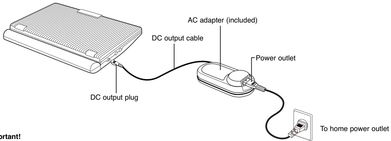 SAMSUNG DVD-L300 - Using the AC adapter - 1