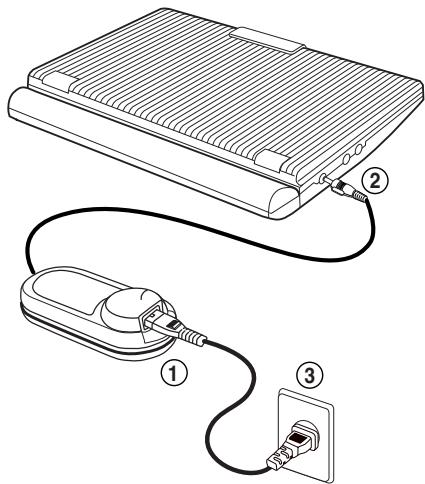 SAMSUNG DVD-L300 - Power Charge Lamp - 1