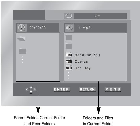 SAMSUNG DVD-L300 - Clips Menu for MP3/WMA/JPEG - 9