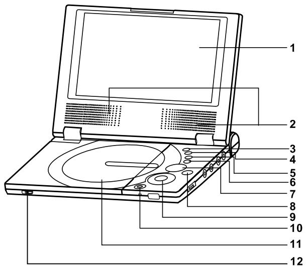 SAMSUNG DVD-L760 - I Front View - 1