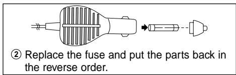 SAMSUNG DVD-L760 - I How to replace the fuse - 2
