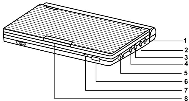 SAMSUNG DVD-L760 - I Right View - 1