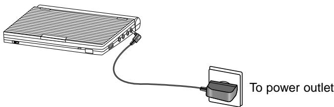 SAMSUNG DVD-L760 - Using the AC adapter - 1