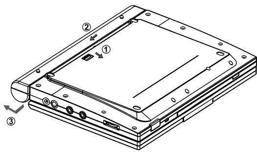 SAMSUNG DVD-L760 - Description-Front Panel - 2