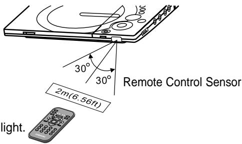 SAMSUNG DVD-L760 - Important! - 1