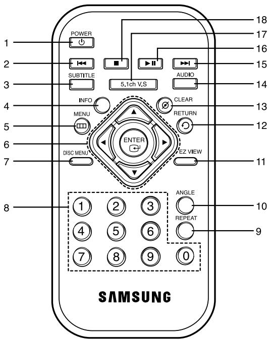 SAMSUNG DVD-L760 - Tour of the Remote Control - 1