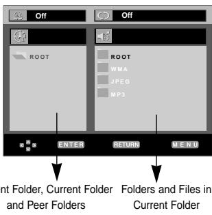 SAMSUNG DVD-L760 - Clips Menu for MP3/WMA/JPEG - 10