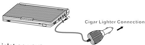SAMSUNG DVD-L760 - I How to use the adapter - 1