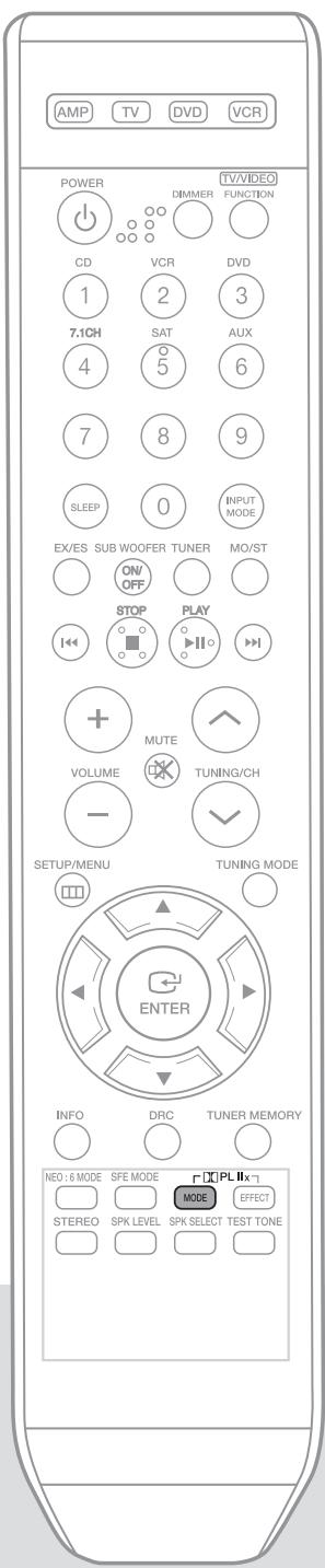 SAMSUNG HT-AS720ST - Setting Speaker Level - 1