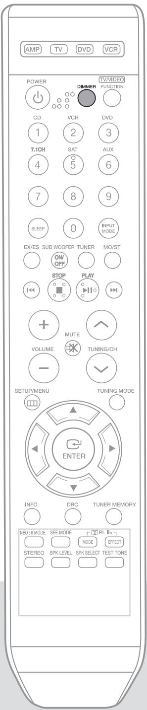 SAMSUNG HT-AS720ST - Caution! - 1