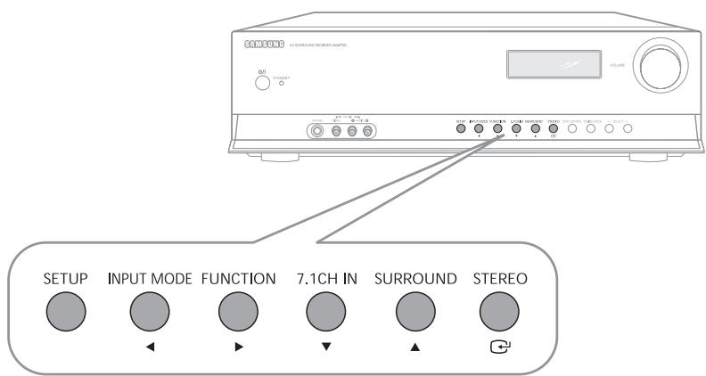 SAMSUNG HT-AS720ST - Note - 2