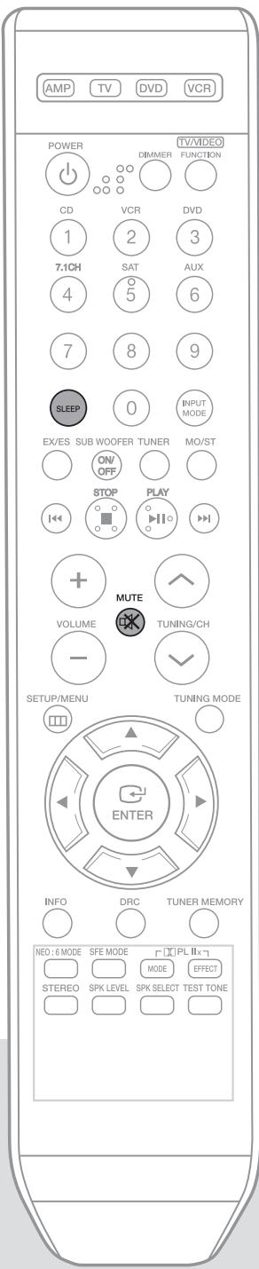 SAMSUNG HT-AS720ST - To Listen to mono/stereo - 7