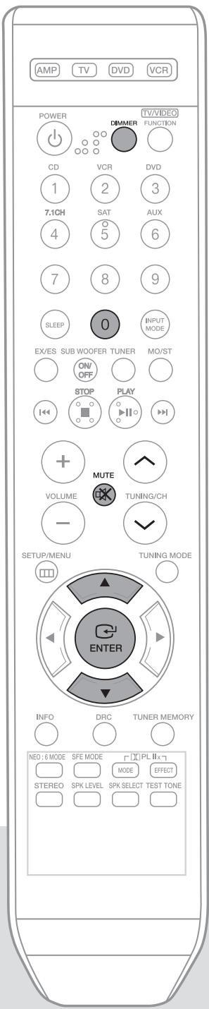 SAMSUNG HT-AS720ST - Mute function - 1