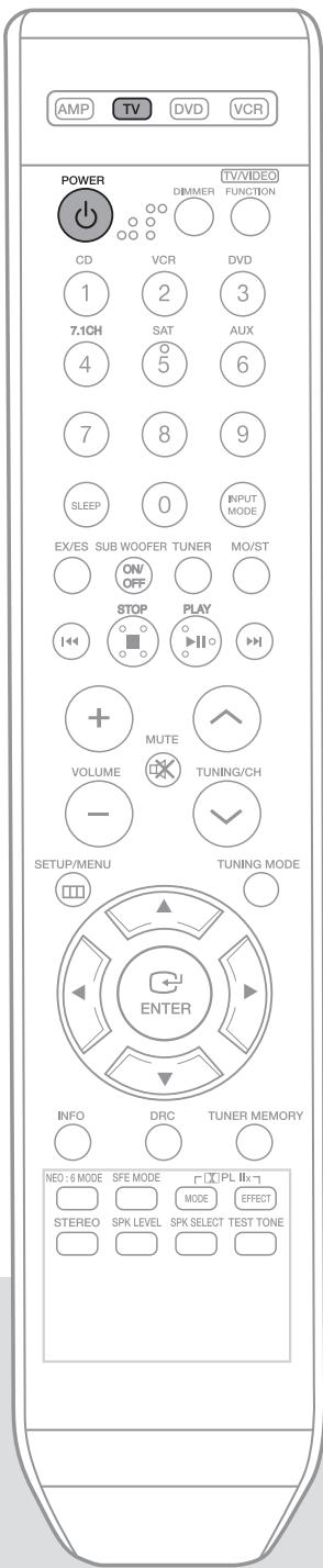 SAMSUNG HT-AS720ST - Using headphones - 2