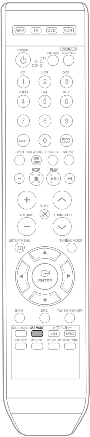 SAMSUNG HT-AS720ST - DTS-ES (Discrete 6.1, Matrix 6.1) - 6
