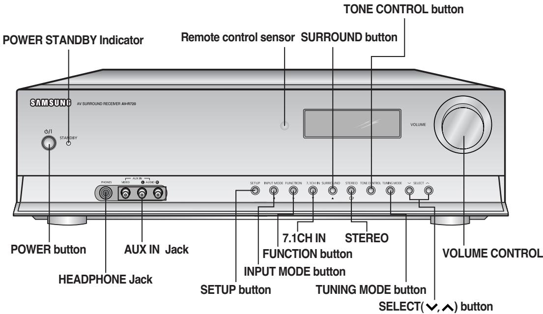 SAMSUNG HT-AS720ST - [Front panel] - 1