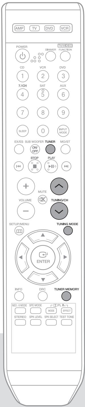 SAMSUNG HT-AS720ST - To Listen to mono/stereo - 1