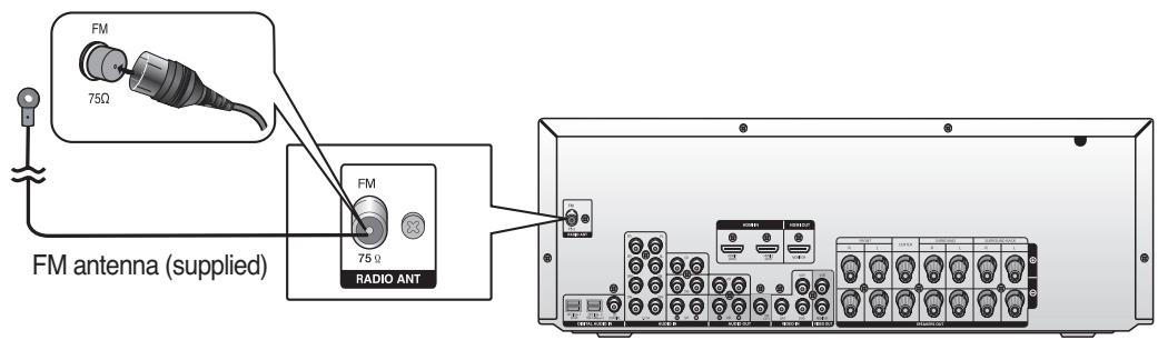SAMSUNG HT-AS720ST - Connecting the FM antenna - 1