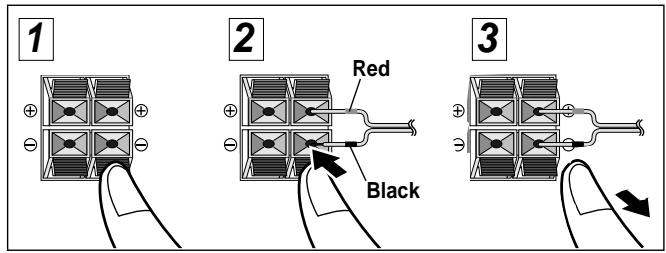 SAMSUNG HT-DM550 - Connecting the Speakers - 2