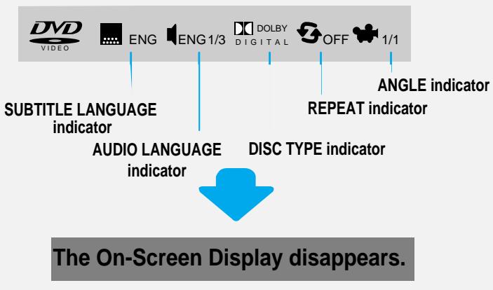 SAMSUNG HT-DM550 - Using the On-Screen Display - 4