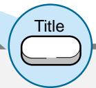 SAMSUNG HT-DM550 - Using the Title Menu - 2