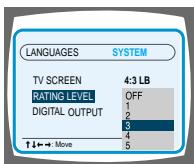 SAMSUNG HT-DM550 - When the rating level password has been forgotten - 1