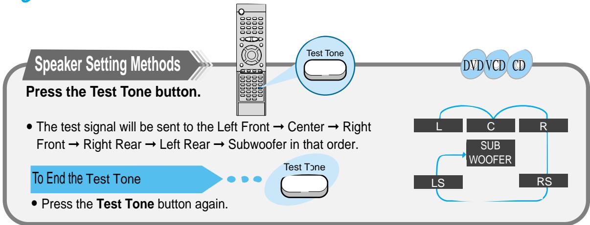 SAMSUNG HT-DM550 - To set up Speaker Balance - 3