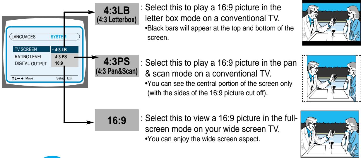 SAMSUNG HT-DM550 - Adjusting the TV Aspect Ratio (Screen Size) - 1