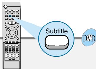 SAMSUNG HT-DM550 - Press the Subtitle button. - 1
