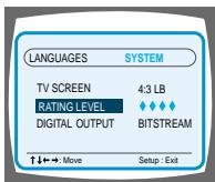 SAMSUNG HT-DM550 - RATING LEVEL - 2