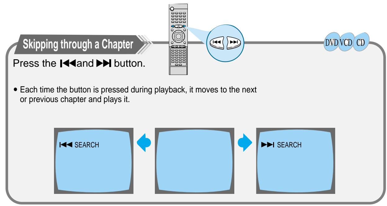 SAMSUNG HT-DM550 - REPEAT OFF - 2