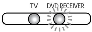 SAMSUNG HT-DS1000 - Before Using Your DVD Player - 4