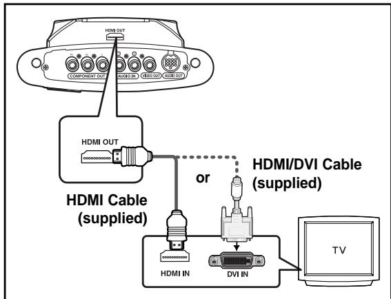 SAMSUNG HT-DS1000 - Best Quality - 1