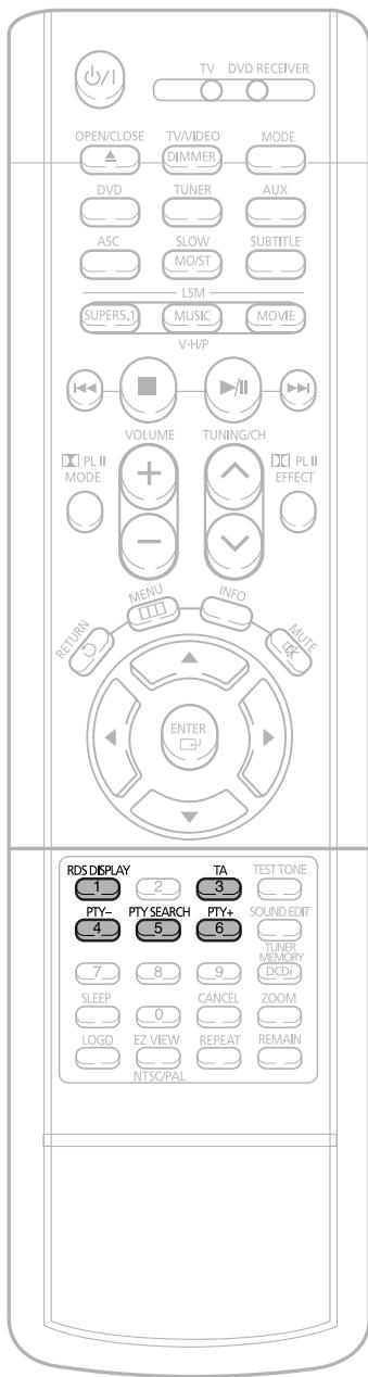 SAMSUNG HT-DS1000 - Note - 1